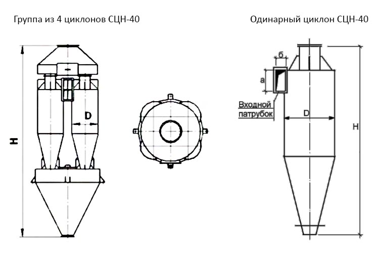 чертеж Циклона СЦН-40 в Набережных Челнах